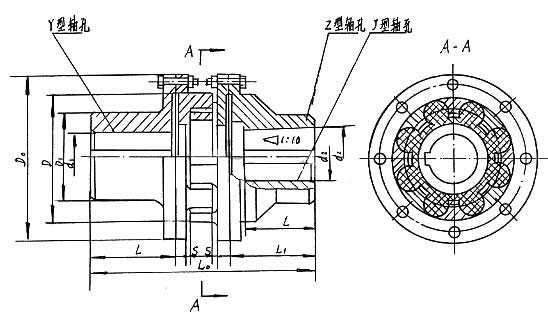 LMD(原MLZ）型单法兰型梅花弹性联轴器