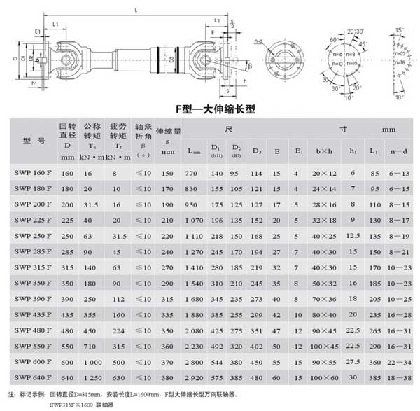 SWPF型大伸缩单型万向联轴器