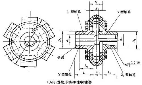 LAK鞍形块弹性联轴器