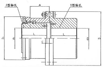 GⅠCLZ型鼓形齿式联轴器