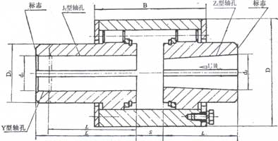 ZLD型圆锥形轴孔弹性柱销齿式联轴器