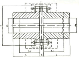 GL型滚子链联轴器