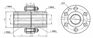 联轴器生产成本图2